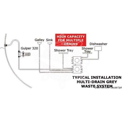 Whale Fully Automatic Grey Waste Water Multi Point Drain Pump WM8284 Whale - Dynamic Drive