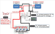 Renogy 500A Battery Monitor with Shunt/Sampler (Coulomb meter) Dyna-mo Solar - Dynamic Drive