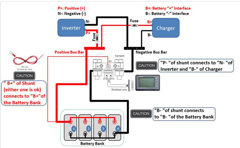 Renogy 500A Battery Monitor with Shunt/Sampler (Coulomb meter) Dyna-mo Solar - Dynamic Drive