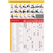 SAS Original HL 1 Trailer Hitch Lock Fits: Albe, Al-ko, Winterhoff Coupling SAS  - Dynamic Drive